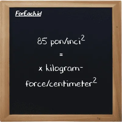 Contoh konversi pon/inci<sup>2</sup> ke kilogram-force/centimeter<sup>2</sup> (psi ke kgf/cm<sup>2</sup>)
